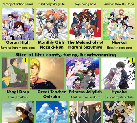 12 Genres Of Anime To Check Out