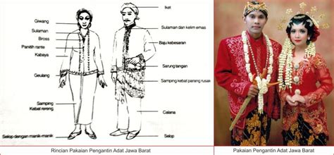 Scopri ricette, idee per la casa, consigli di stile e altre idee da provare. Gambar Kartun Pakaian Adat Palembang - Baju Adat Tradisional