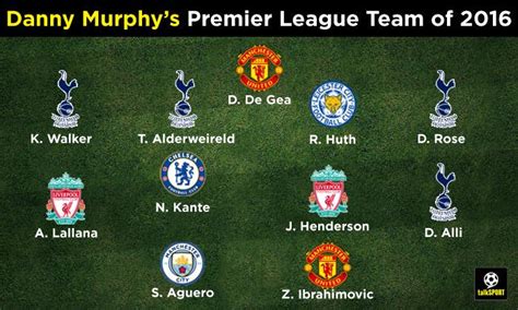 Premier League Team Of 2016 Danny Murphy Picks Ibrahimovic Aguero And