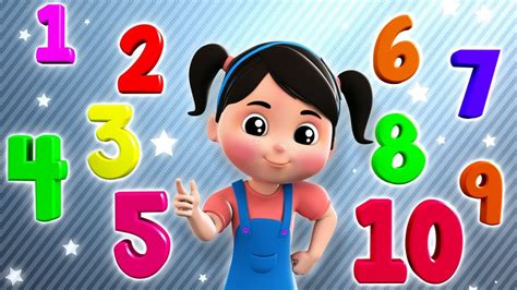 Numbers Song Learn To Count 1 10 Kids Songs And Cartoons By