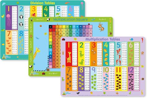 Little Wigwam Numeracy 2 Placemat Pack Set Of 3 Educational Placemats