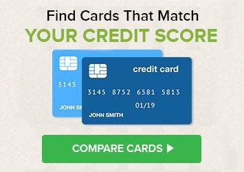 We'll be happy to answer your questions and find the right kind of credit card for you. How Secured Cards Can Help Your Credit Score | Credit.com