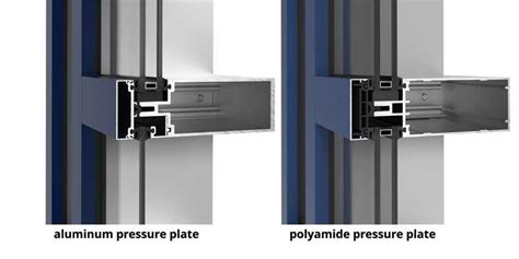 Purpose Of Pressure Plate In Curtain Wall