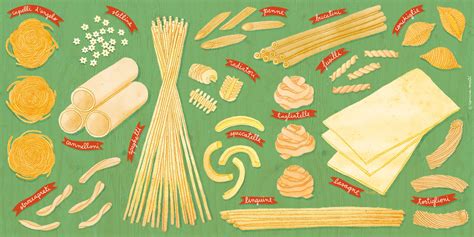 A Guide To Pasta Shapes Great Italian Chefs