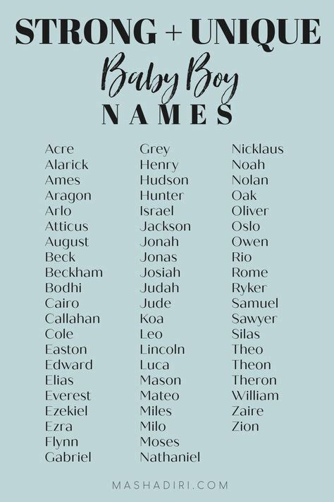 120 Best Traditional Names Ideas In 2021 Names Baby Names Baby Boy