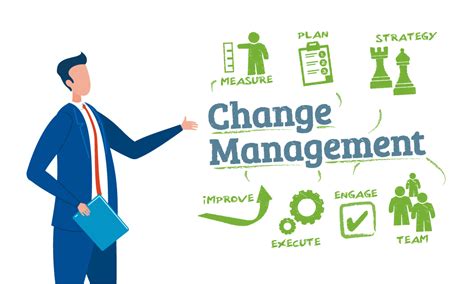 Five Steps To A Successful Erp Change Management Plan
