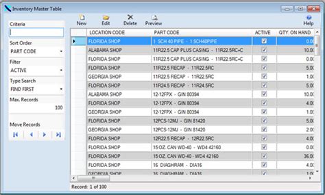 Inventory Master Table In Inventorywise
