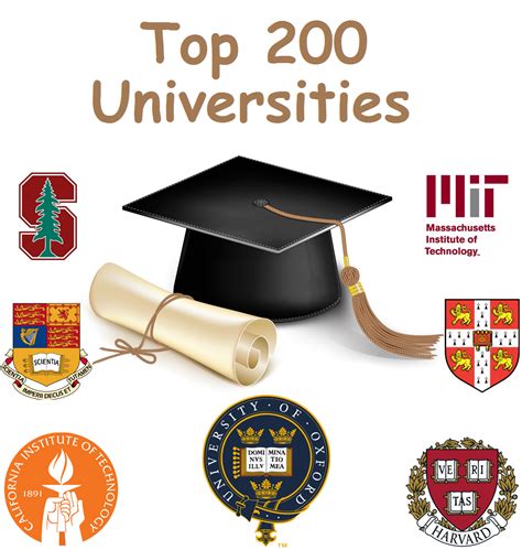 50 Best Universities In The World