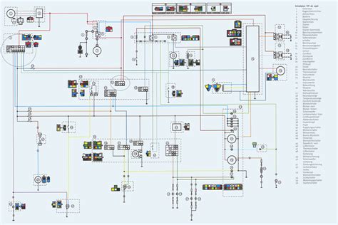 'national lampoon's christmas vacation' cast: 05 Yamaha R6 Wiring Diagram - Wiring Diagram Schemas