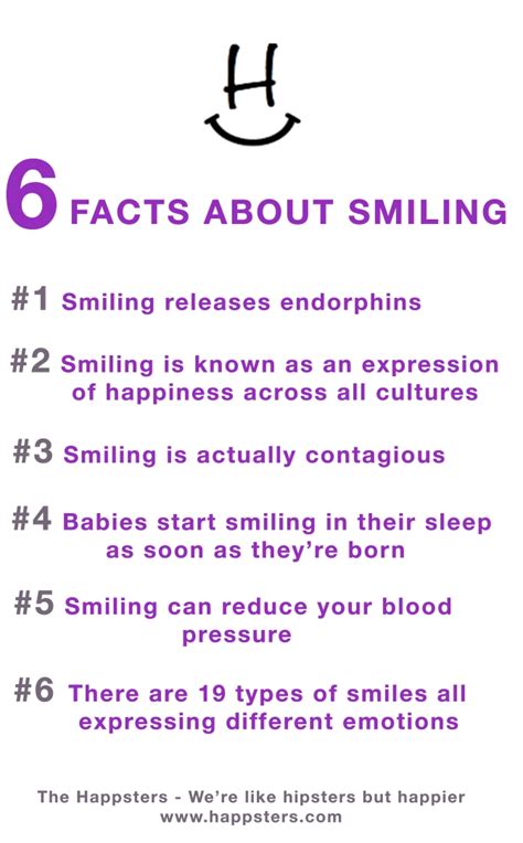 6 Smile Facts In Honor Of Power Of A Smile Day