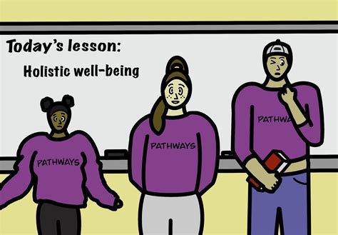 The Pathways Program Cannot Effectively Teach Holistic Well-being – The