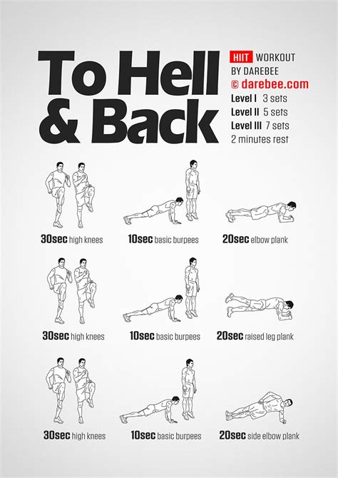 To Hell And Back Workout Workout Routine For Men Hiit Workout At Home