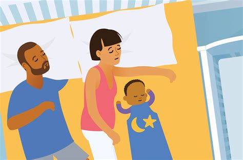 Co Sleeping With Your Baby Advice From The Lullaby Trust The Lullaby