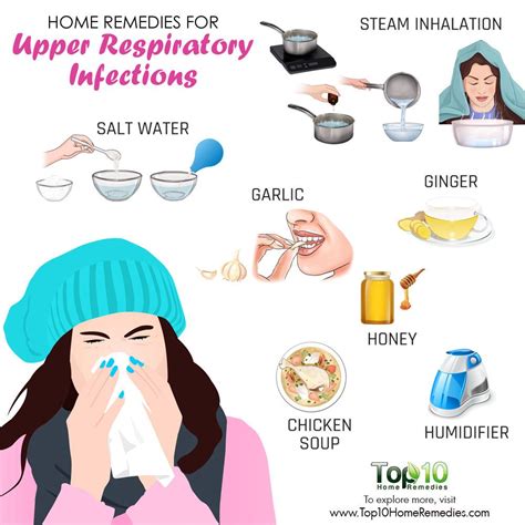 The greater part of the lower respiratory tract is insensitive to pain. Home Remedies for Upper Respiratory Infections | Top 10 ...