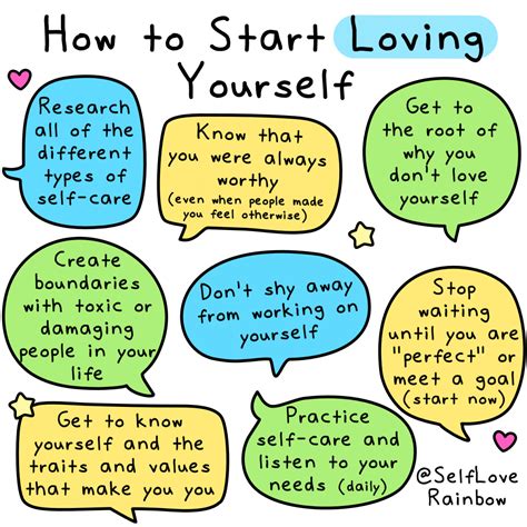 How To Start Loving Yourself Self Love Rainbow