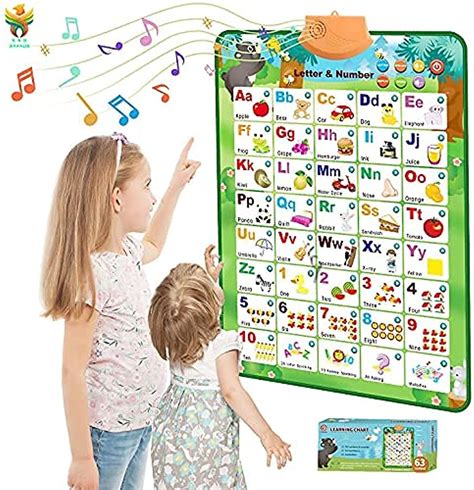 Buy Ssg Brands Electronic Interactive Alphabet Wall Chart Talking Abc