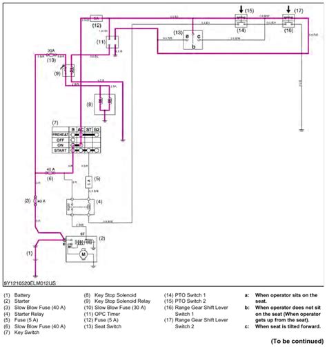 Kubota L2501 Electrical System Operator Presence Control Opc