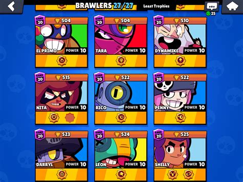 Keep your post titles descriptive and provide context. Sold - Brawl Stars 27/27 14K Trophies Max Star Power Lvl ...