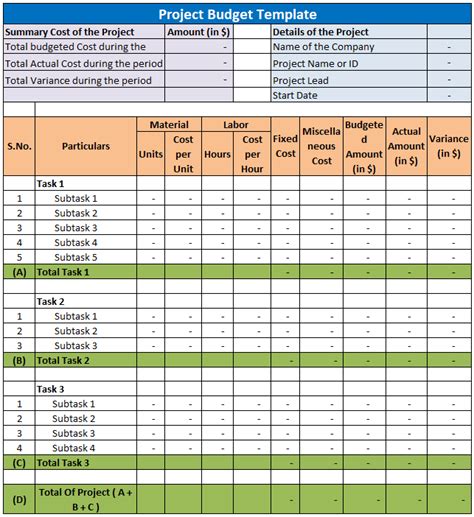 Project Budget Template Free Download Excel Pdf Csv Ods