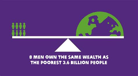 Your Questions Answered Oxfams Inequality Report Oxfam Canada