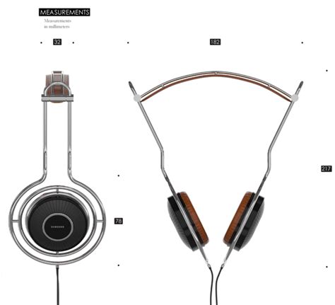 The Evolution Of Headphones Yanko Design