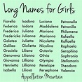 Long Names for Girls: Elizabella and Anastasia - Appellation Mountain ...