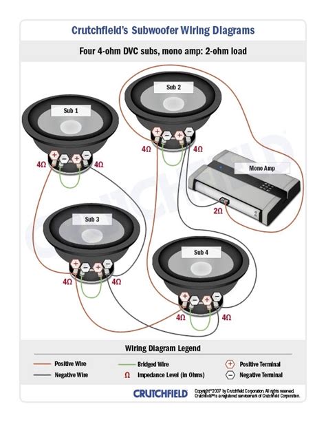 Lorenzo shows you how to wire your dual voice coil 4 ohm subwoofer at your amplifier to a 2 ohm or 8 ohm load! Dual Voice Coil Wiring Diagram - Wiring Diagram And Schematic Diagram Images