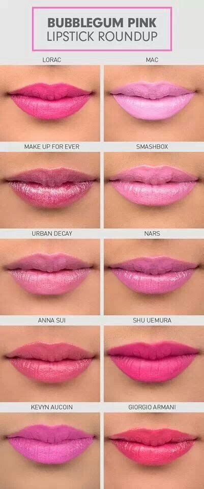 Bubble Gum Pink Lipsticks Bubblegum Pink Lipstick Pink Lipstick