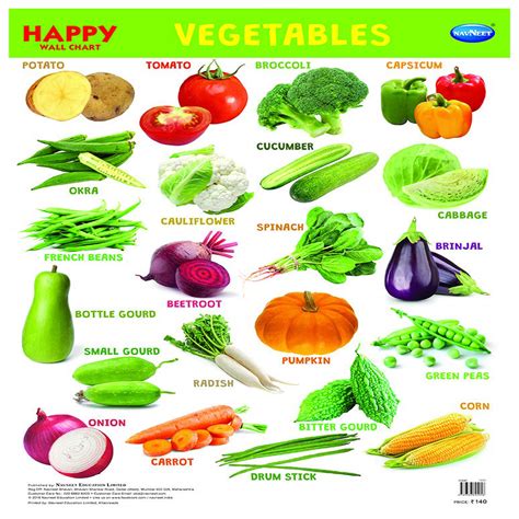 Navneet Happy Wall Chart Vegetables Wall Chart Manoj Stores