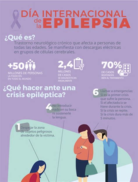 Se Conmemoró El Día Mundial De La Epilepsia Diario Democracia