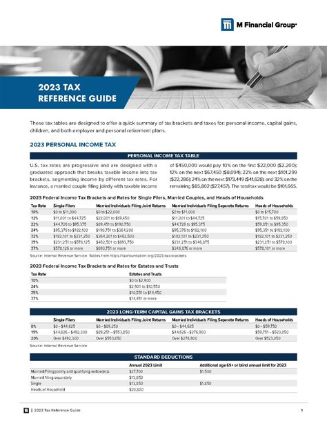 Tax Reference Guide Pdf Host