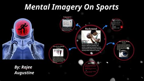 Mental Imagery On Sports By Rajee Augustine