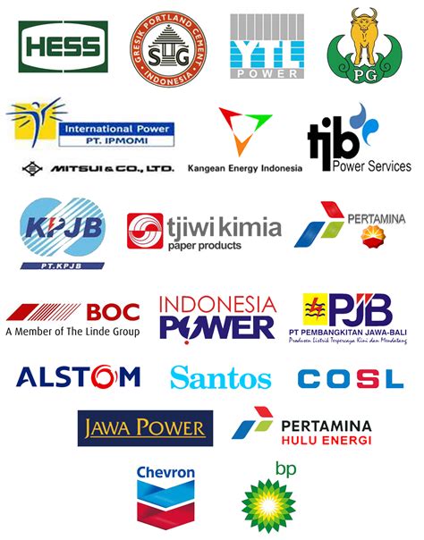 Kumpulan Logo Indonesia Riset