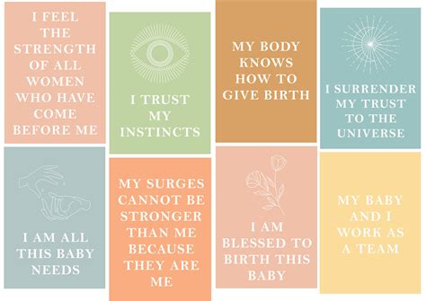 Set Of 22 Birth Affirmations Cards Printable 5x7 Inch Birth Etsy