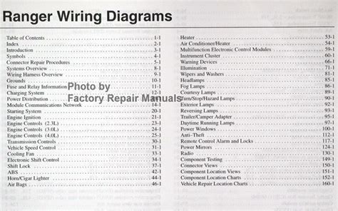 2003 Ford Ranger Pickup Truck Electrical Wiring Diagrams Original