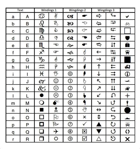 Sample Wingdings Chart 9 Free Documents Download In Pdf