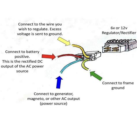 With this sort of an illustrative manual, you'll be capable of troubleshoot, prevent, and full your projects without difficulty. 4 Pin Rectifier Wiring Diagram - Wiring Diagram