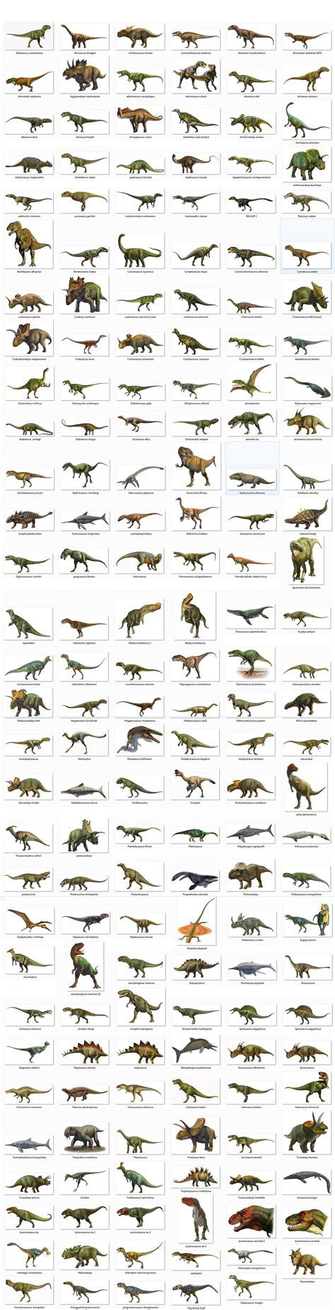 Chart Types Of Dinosaurs