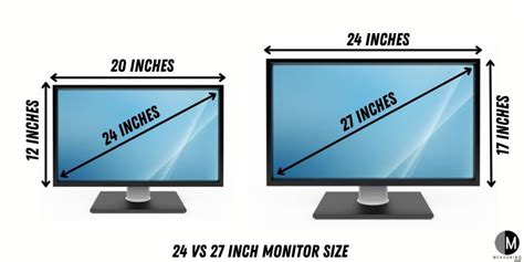 How Big Is A 24 Inch Monitor Measuring Stuff