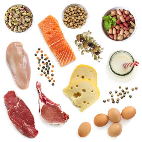 How Much Protein Should I Eat At A Time What Kind Of Protein