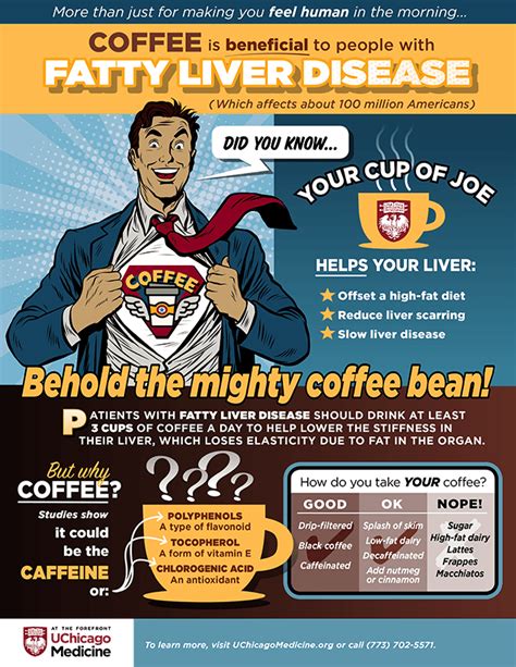 Is Decaffeinated Coffee Good For Your Liver Easy Guide