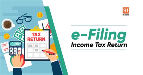 Income Tax Returns ITR How To File E Verify ITR 1 ITR 2 ITR 3