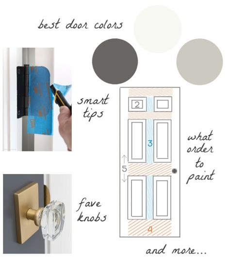 Want To Know How Paint A Door Like A Pro Painting Interior Doors With
