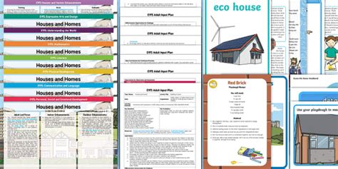 Eyfs Houses And Homes Lesson Plan Enhancement Ideas And Resources Pack