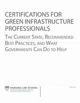Images of Product Management Certification Harvard