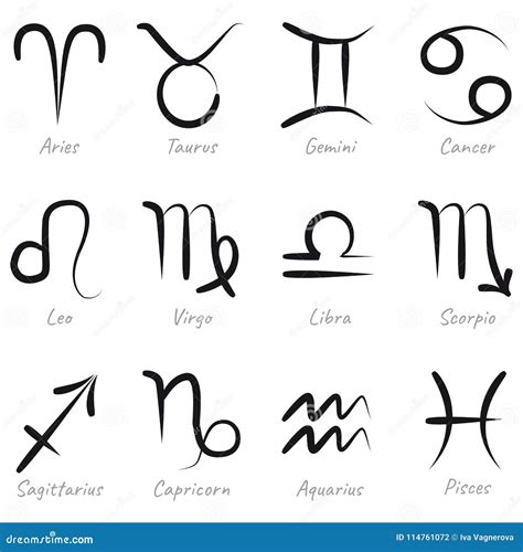 Simplicity Hand Drawn All Twelve Zodiac Symbols With Names Black Ink
