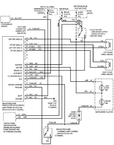 97 Chevy Ignition Wiring Diagram Viking Diagram