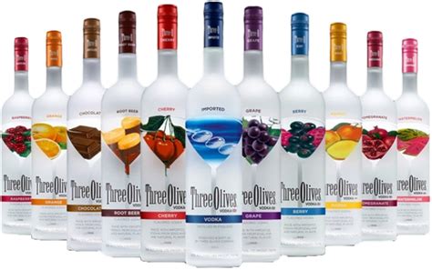 BARTENDERS411: Top Selling Vodka Brands in the World