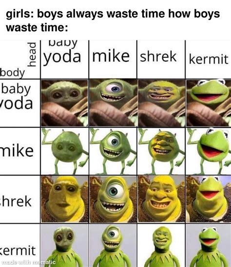 Shrek Meme Startinspire