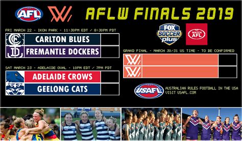 Aflw Finals Bracket With Us Tv And Times Rafl